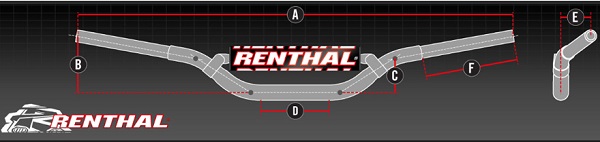 renthal-fatbar36-handlebars-chart-1.jpg